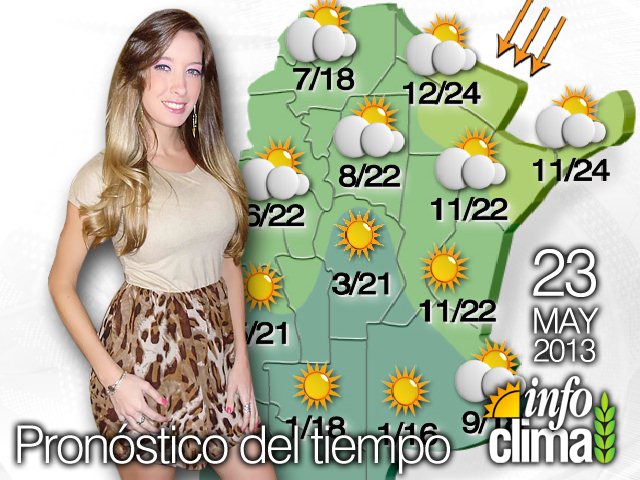 Infoclima TV