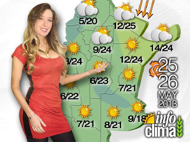 Infoclima TV